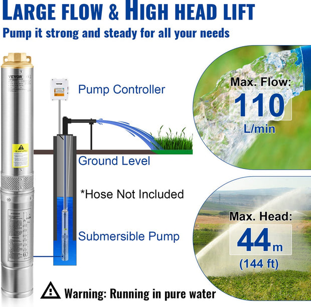 Diepe Bronpomp - Stroom 110L/min - 370W - Maximale Opvoerhoogte van 44 m - met Externe Schakelkast en 20 m Stroomkabel - met Terugslagklep en Filter - IP68 - Voor Regentonnen  Reservoirs - Kanalen - Rivieren - Zilver