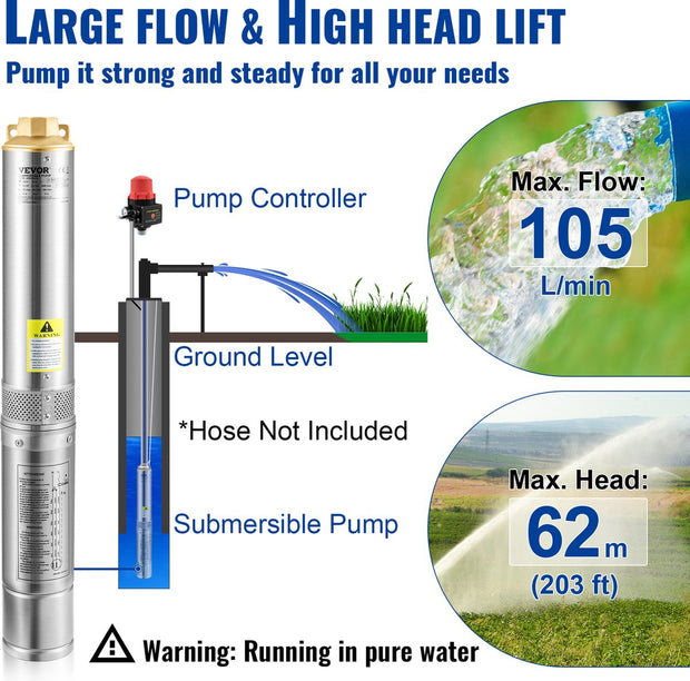 Diepe Bronpomp - Maximale Opvoerhoogte van 62 m - Stroom 105L/min - 750W - 50Hz - IP68 - met Externe Schakelkast en 20 m Stroomkabel - Terugslagklep en Filter - Voor Regentonnen - Reservoirs - Kanalen - Rivieren