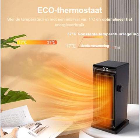 Elektrische Kachel - Keramische Ventilatorkachel - Oververhittingsbeveiliging - Energiebesparend - Zwart