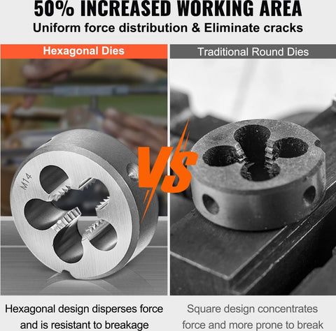 Draadtap Set - Draadsnijder - Tapset - Tappenset - 116 Delig - 51 Tappen - 51 Matrijzen