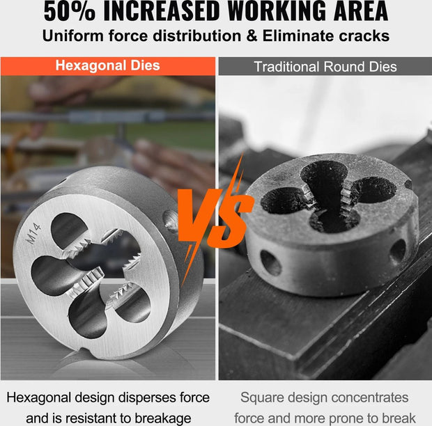 Draadtap Set - Draadsnijder - Tapset - Tappenset - 116 Delig - 51 Tappen - 51 Matrijzen