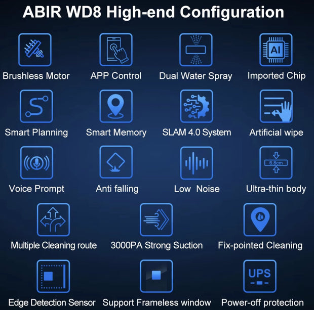 Robot Ramenreiniger - Robot raamwasser - Robot ramenwasser - Dubbel watersproeier - Slim geheugen - App control - Afstandsbediening - Wit