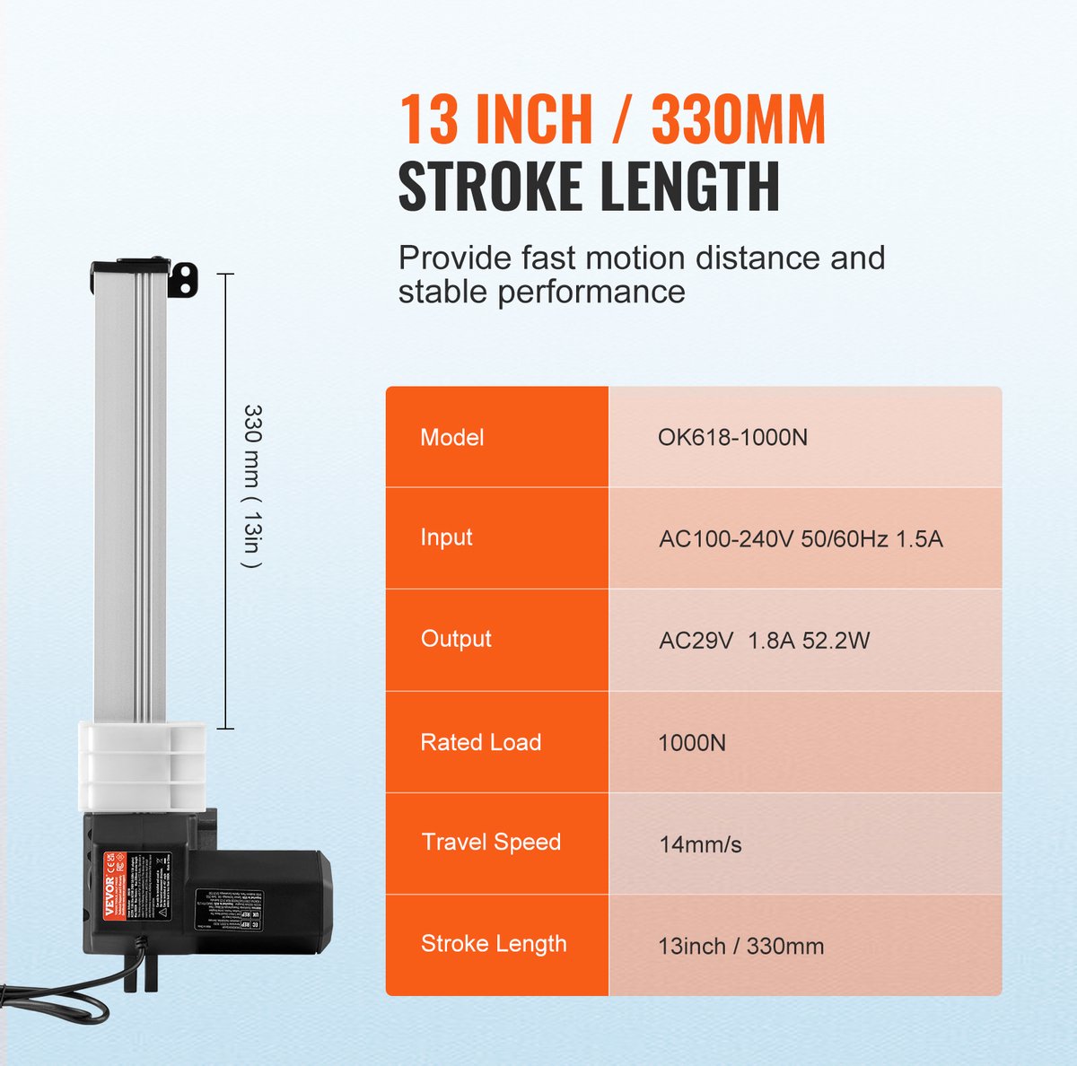 Lineaire Actuatorkit - 1000N - 24V - IP44 - Bescherming - Adaptervoeding - voor Het Optillen van tv/Tafel/Bank - Zilver