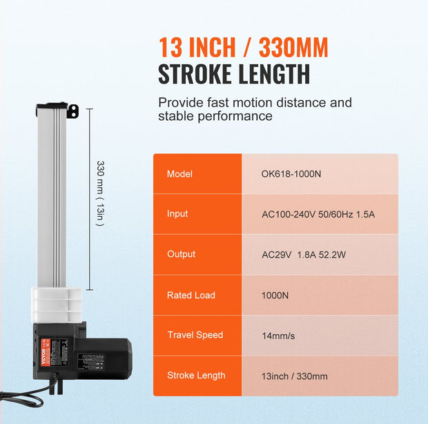 Lineaire Actuatorkit - 1000N - 24V - IP44 - Bescherming - Adaptervoeding - voor Het Optillen van tv/Tafel/Bank - Zilver