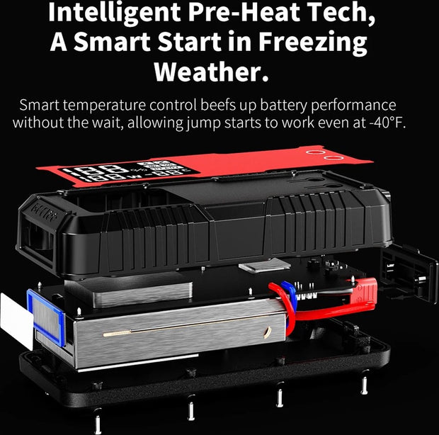 Starthulp - Jumpstarters - Jumpstarter voor auto - Noodstart voor auto's - 24000mAh