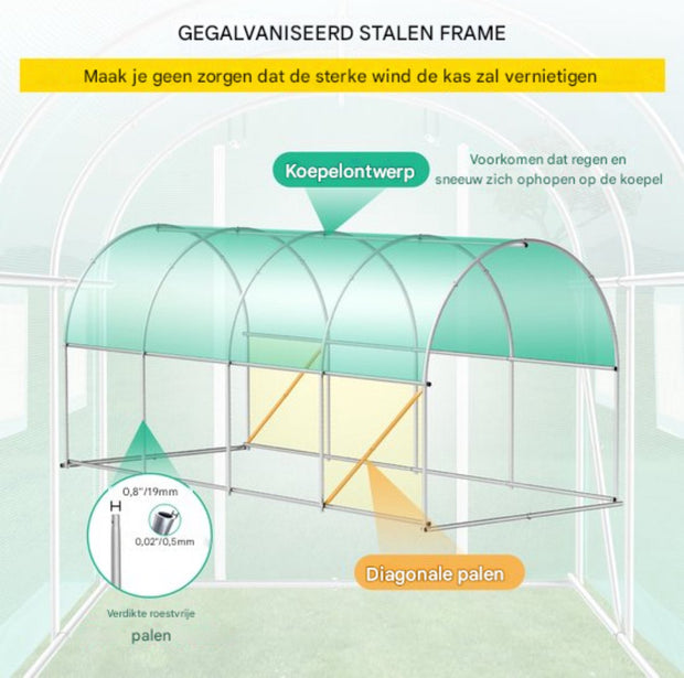 Witte Professionele Kas voor Moestuin - Waterdicht - Walk-in - Met Ramen - 215 cm Hoog