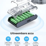 Cordless Stick Vacuum Cleaner - Bagless on Battery - 4 Different Attachments - Handheld Vacuum Cleaner - 380W - 27Kpa