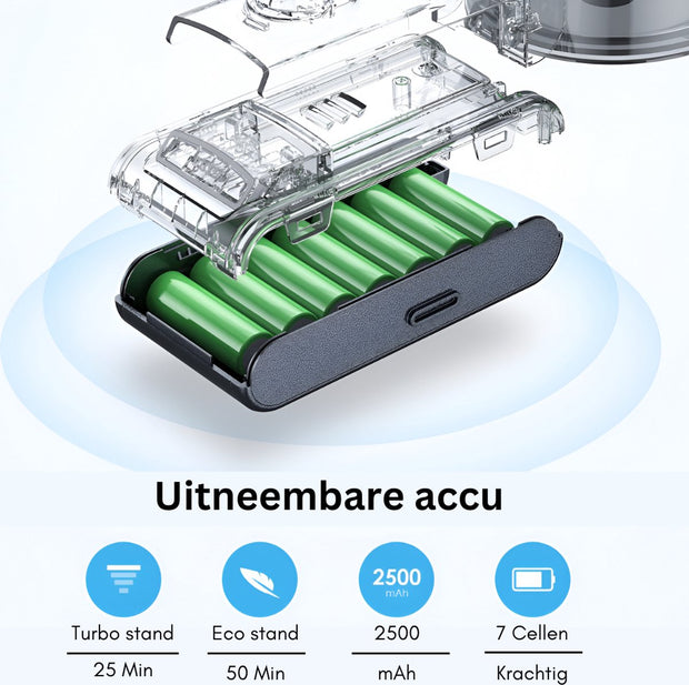 Cordless Stick Vacuum Cleaner - Bagless on Battery - 4 Different Attachments - Handheld Vacuum Cleaner - 380W - 27Kpa