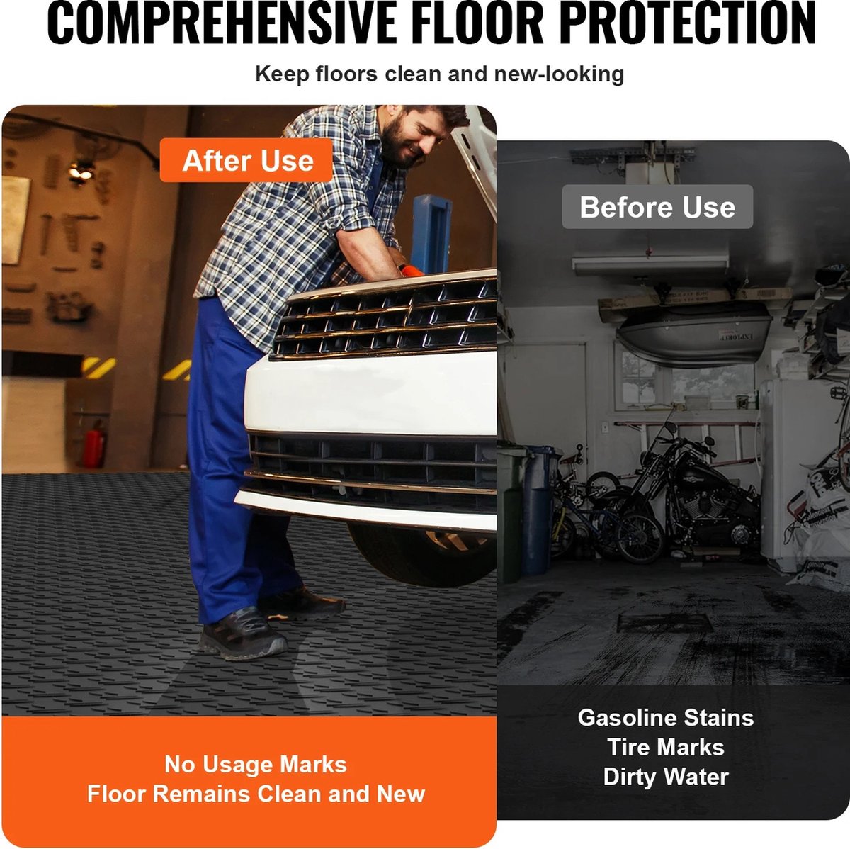 Garage Tiles - Interlocking Flooring Tiles - Non-Slip - Double Sided Texture for Garages Basements