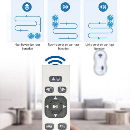 Robot Ramenwasser - Robot Ruitenreiniger Met Afstandsbediening - Ramenwisser Met Sprayfunctie - Wit