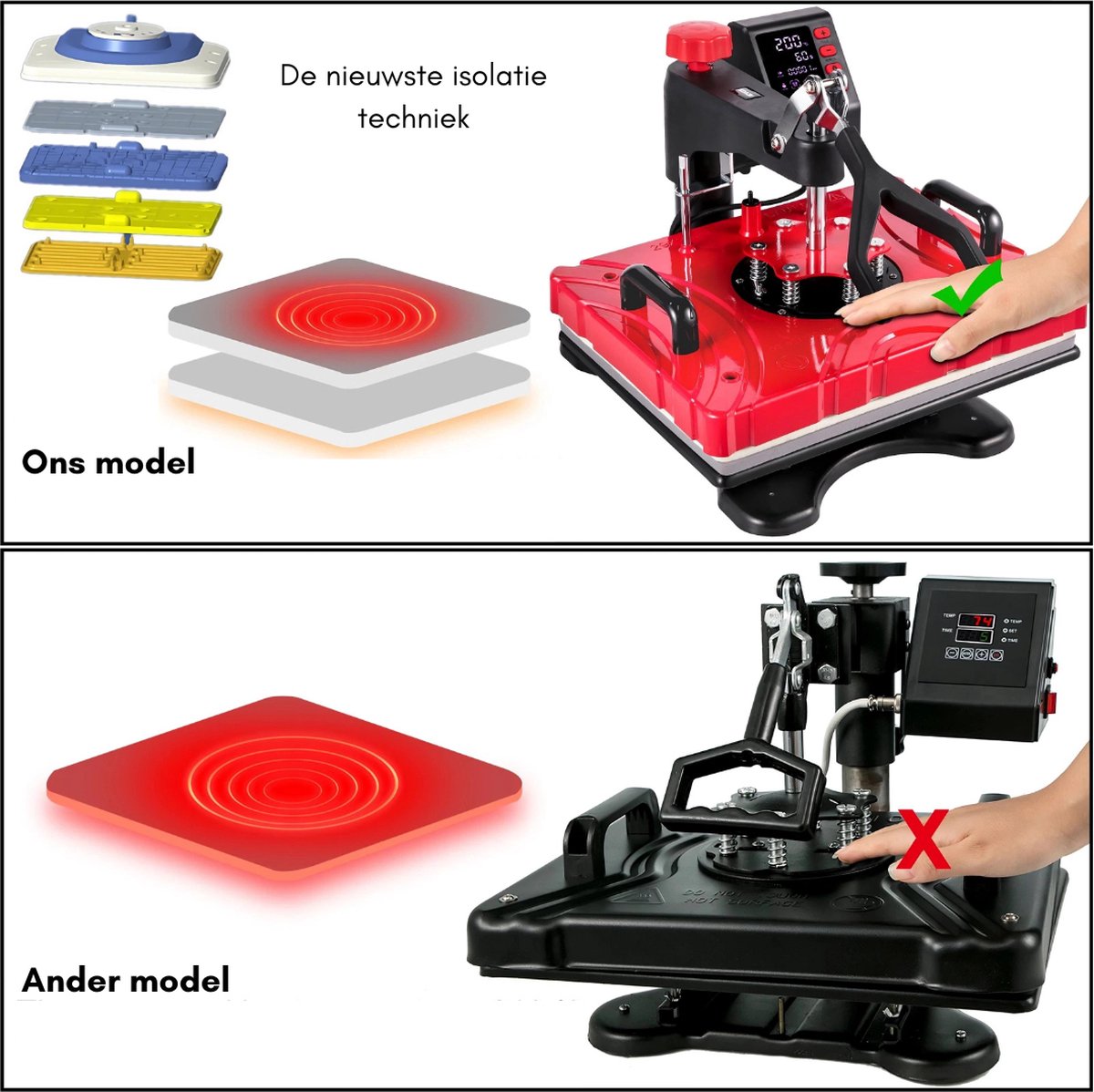 Transfer Press - Printing Machine - Heat Press - Printing Press - Heat Press Machine - Sublimation Printer - 38 x 30 CM - 360° Rotation - 1000W - Sublimation Machine - Red