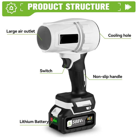 Elektrische Turbo Blower - Jet Fan - Inclusief 2 Accu's! - 200 M/S Luchtsnelheid - Handheld Luchtblazer - Krachtige Blaasfunctie - Compatibel Met Makita 18V - 2000W - Meerdere Opzetstukken Voor Diverse Toepassingen - Hoog Vermogen - Wit