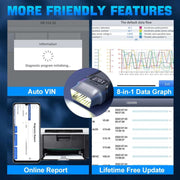 OBD2 Scanner - Diagnosecomputer - Storing Verwijderen - Uitleesapparatuur Auto - Diagnose Auto - Autodiagnosetool - ABS-ontluchtingscodelezer - Levenslange Gratis Update - Zwart