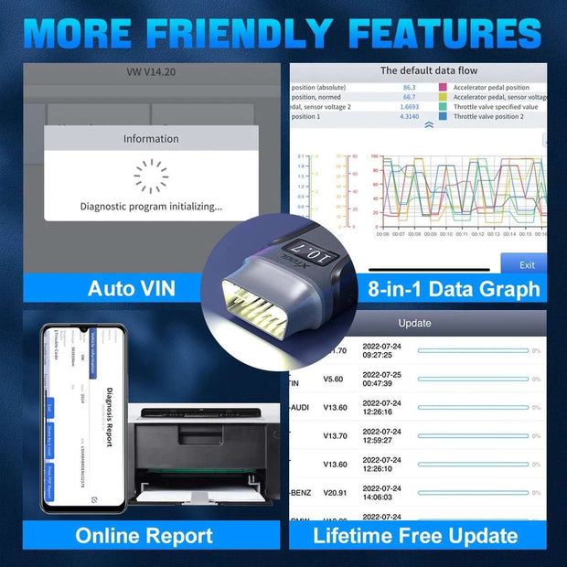 OBD2 Scanner - Diagnosecomputer - Storing Verwijderen - Uitleesapparatuur Auto - Diagnose Auto - Autodiagnosetool - ABS-ontluchtingscodelezer - Levenslange Gratis Update - Zwart