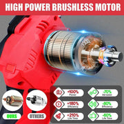 Kettingzaag - Elektrische Kettingzaag - Zaag - Elektrische Zaag - Mini Kettingzaag - Mini Elektrische Kettingzaag - Elektrisch - 2x Accu - 3000Mah - Met Accessoires