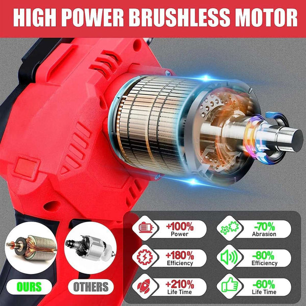 Kettingzaag - Elektrische Kettingzaag - Zaag - Elektrische Zaag - Mini Kettingzaag - Mini Elektrische Kettingzaag - Elektrisch - 2x Accu - 3000Mah - Met Accessoires