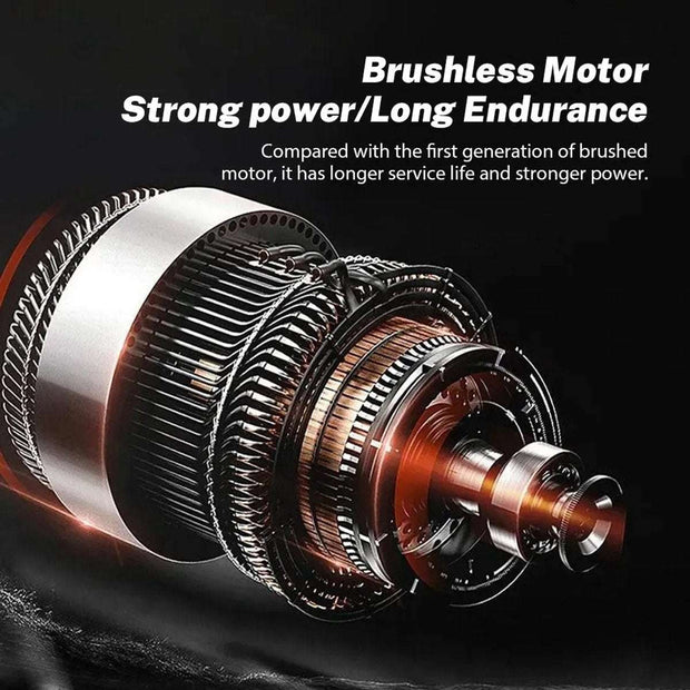 Slijpmachine - Haakse Slijper - Slijper - Elektrische Slijper - 2x Accu - Met Accessoires - Blauw