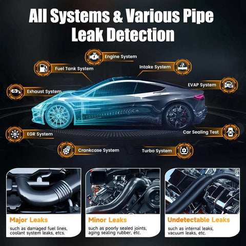 Automobiele Rookmachine - Ingebouwde Luchtpomp - EVAP - Vacuümlekdetector - Rooklekdetector voor Auto's - Dubbele Diagnosetool voor Lekkage in Autoleidingen - Autos Pipe Systems Rooklekdetector - Grijs