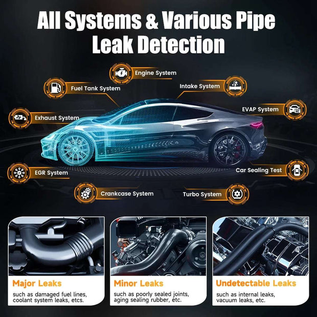 Automobiele Rookmachine - Ingebouwde Luchtpomp - EVAP - Vacuümlekdetector - Rooklekdetector voor Auto's - Dubbele Diagnosetool voor Lekkage in Autoleidingen - Autos Pipe Systems Rooklekdetector - Grijs