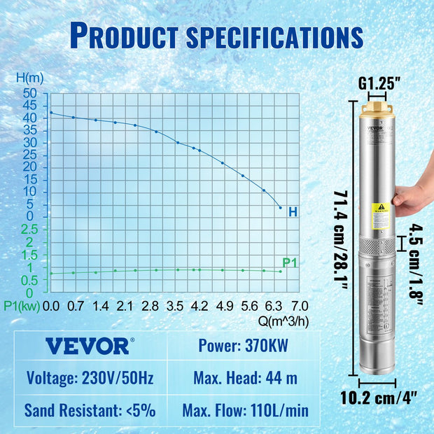 Diepe Bronpomp - Stroom 110L/min - 370W - Maximale Opvoerhoogte van 44 m - met Externe Schakelkast en 20 m Stroomkabel - met Terugslagklep en Filter - IP68 - Voor Regentonnen  Reservoirs - Kanalen - Rivieren - Zilver