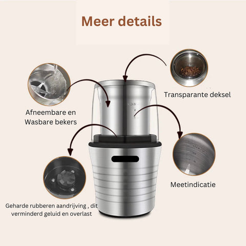 Hakmolen Electrisch -  2-in-1 - Nat en droog - Gehaktmolen - Vleesmolen - Food Processor - Keukenmixer - Elektrisch - 300W  - Roestvrijstalen Behuizing en Maalbladen - Grijs