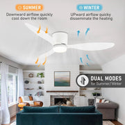 Plafondventilator met verlichting - 132cm - Afstandsbediening - Plafond Lamp - Wit - Slaapkamer - LED - Timer - 6 standen - Plafonniere