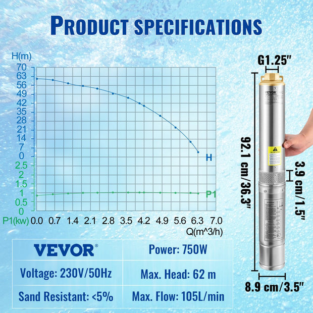 Diepe Bronpomp - Maximale Opvoerhoogte van 62 m - Stroom 105L/min - 750W - 50Hz - IP68 - met Externe Schakelkast en 20 m Stroomkabel - Terugslagklep en Filter - Voor Regentonnen - Reservoirs - Kanalen - Rivieren