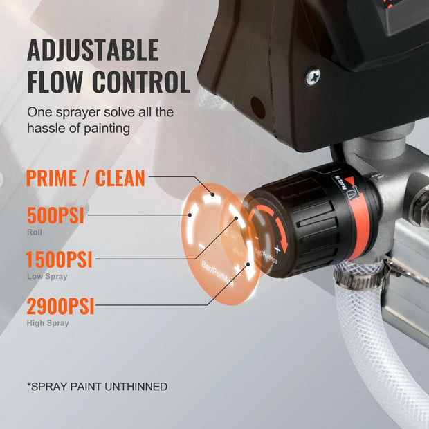 Paint Sprayer - Airless - Professional Paint Machine - Powder Coating Machine - 650W - 1.1L -
