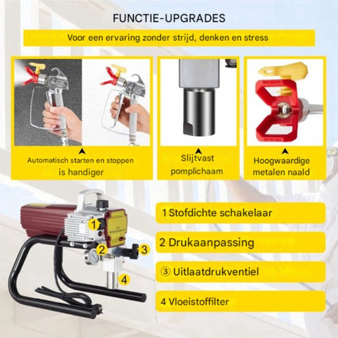 Professionele hoge druk verfspuit - Airless Spuitmachine - 1800W