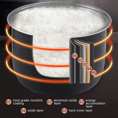 Rijstkoker - Multicooker - 3-4 Mensen - Stomer - Opwarmmaaltijden - 5 Laags - Vrachtwagen - Auto - Thuis - Werk - 12V / 24V - 200W - Blauw