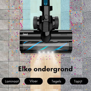 Bagless Cordless Stick Vacuum Cleaner - Handheld Vacuum Cleaner Best Seller - Handheld Stick Vacuum Cleaner - 1.2L Dust Container Capacity - 12000Pa Suction Power - 5-Stage Filtration