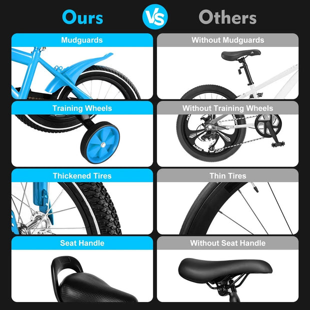 Kinderfiets - Fietsen - 14 Inch - Spelen - Buiten - Blauw