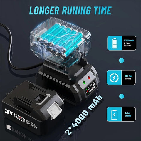 Slagmoersleutel - Accu Slagmoersleutel Set - Met Koffer, Oplader & 2x Accu - (Incl: 5 Lange Doppen) - 3 Versnellingen - 1300Nm - 18V - 4.0Ah - Blauw