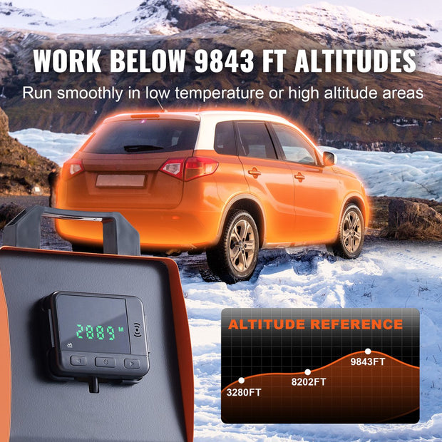 Air Diesel Standkachel - 5KW - 12V - Auto Heater - Luchtverwarmer - met Digitaal-display en Afstandsbediening - voor Boten, Vrachtwagen, Auto's, Campers - Oranje