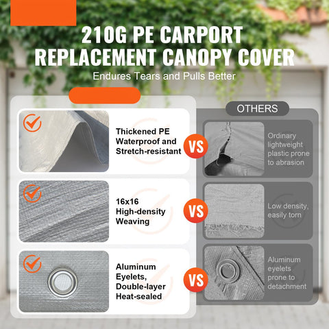 Garagezeil - 3x6m - 210 g PE-kunststof - Grijs Topzeil met Randen - Waterdicht en UV-beschermd - Eenvoudige Installatie met Spanbanden - Niet-Elektrisch