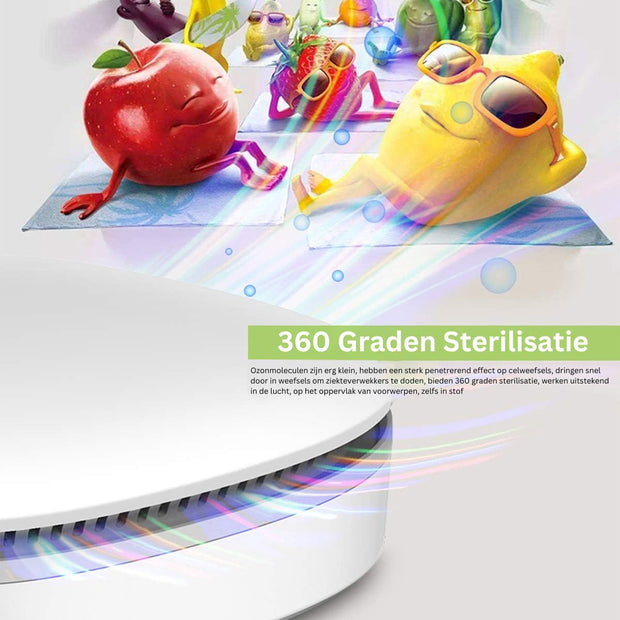 Ozon generator - Ozon apparaat - Ozongenerator - Luchtreiniger - Koelkast reiniger - Lucht verschoner - Lucht sterilisatie - Draagbare Ozonsterilisator - 220V - 25W - Luchtvolume 50m³/u - Wit