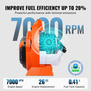 79 CC 2-Takt Bladblazer Rugzak - 425 CFM Luchtvolume - Snelheid van 250 km/u - 6500 rpm - Capaciteit Brandstoftank 0.41 L - voor het Verwijderen van Vuil op Erven - Tuinen - Landschappen en Buitenpaden