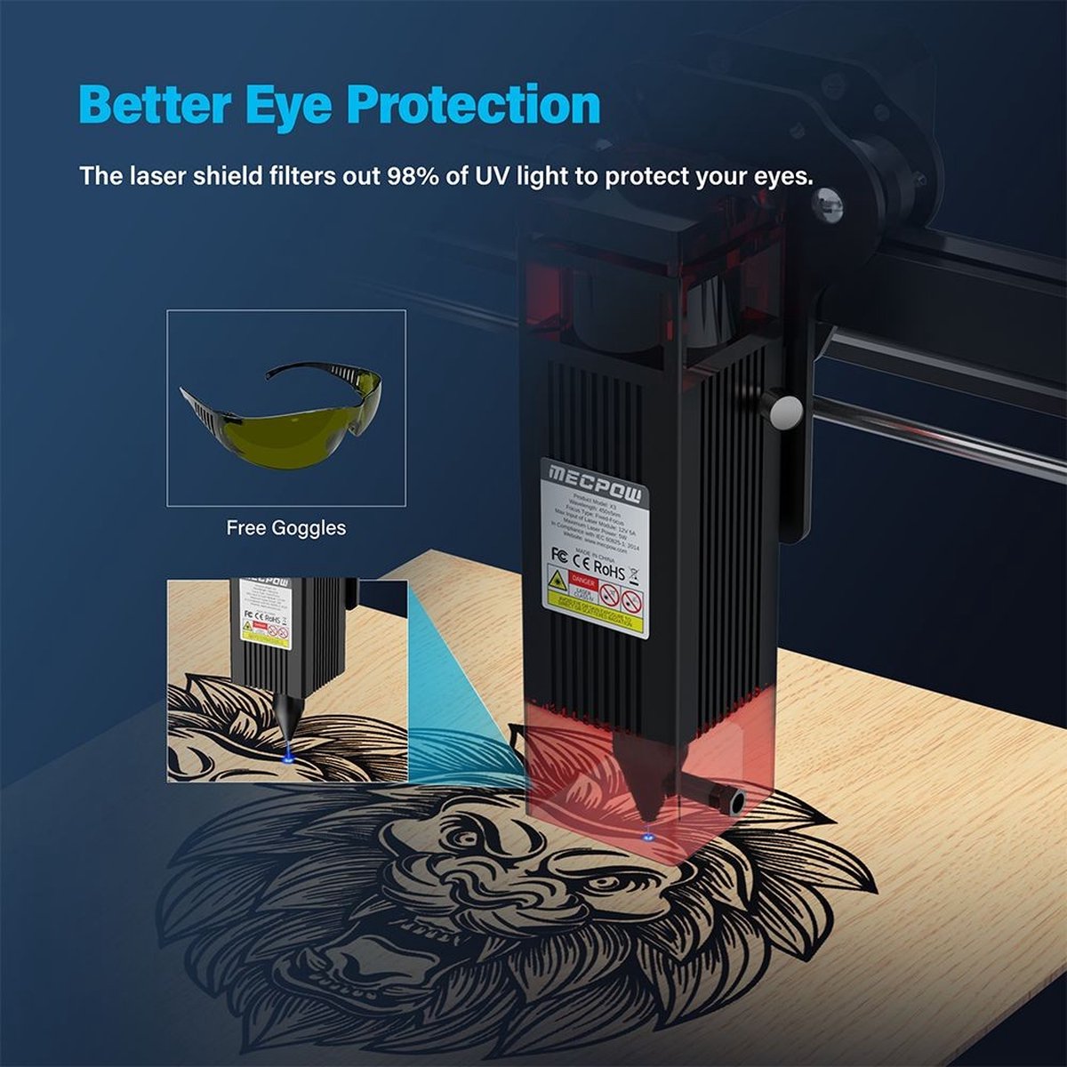 5W lasergraveermachine met veiligheidsslot, noodstop, vlamdetectie, gyroscoopsensor - EU-stekker