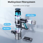 Cordless Stick Vacuum Cleaner - Bagless on Battery - 4 Different Attachments - Handheld Vacuum Cleaner - 380W - 27Kpa