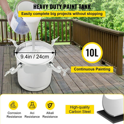 Verfspuitsysteem - Hoge Druk Verfspuit - Verfpistool - Verfspuiten Muurverf - Spuitpistool Verf - Spuitbus voor Verf Onder Druk - met Spuitpistool en Slang - voor Buitenschilderwerk of Commercieel Schilderwerk