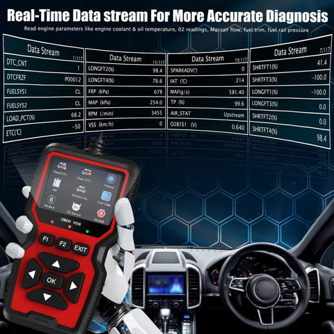 OBD Scanner - OBD2 - Auto Scanner - Auto uitlezen - Diagnose Apparatuur voor Auto's - Motorstoring - NL Taal - Storing Verwijderen - Zwart
