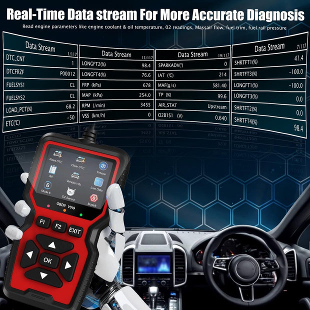 OBD Scanner - OBD2 - Auto Scanner - Auto uitlezen - Diagnose Apparatuur voor Auto's - Motorstoring - NL Taal - Storing Verwijderen - Zwart