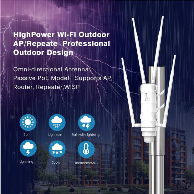 Wifi Versterker - Wifi Repeater - Wifi Extender - 1200Mbps - Dual Band 2.4G + 5GHz - 4 Externe Antennes - Weerbestendig
