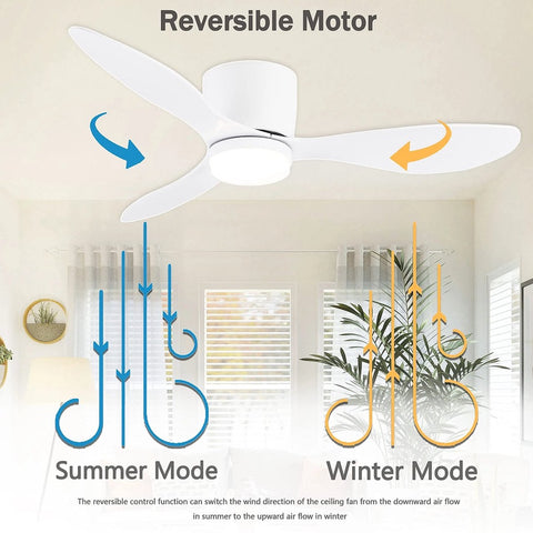 Plafondventilator met verlichting - 132cm - Afstandsbediening - Plafond Lamp - Wit - Slaapkamer - LED - Timer - 6 standen - Plafonniere