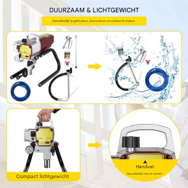 Professionele hoge druk verfspuit - Airless Spuitmachine - 1800W