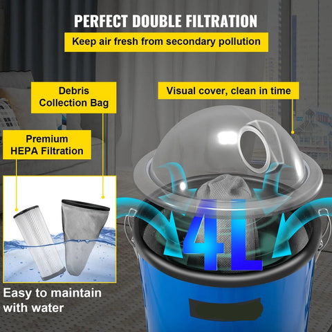 Stofzuigers – 4L Commerciële Industriële Rugzak Stofzuiger - 5 in 1 Lichtgewicht met HEPA Filter - 1000W - 220V