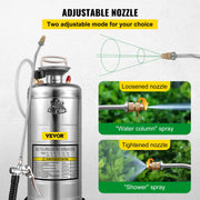 Tuinsproeier - 12L - Ultrasone Nevelmachine - Rvs - Nevelmachine -  Geschikt voor Huis Tuin Toeristenvoertuigen Speciale Voertuigen - Zilver