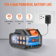 Hogedrukreinigers - Terrasreiniger - Hogedrukreiniger Auto - Hogedrukreiniger Accu - 250W - 50bar - 4L/min