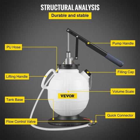 Versnellingsbak Oliewisselaar - met 15 Meest Voorkomende Adapters - Remvloeistofwisselaar van Koper en Plastic - 7,5L - 31,24 x27,94 x43,94 cm