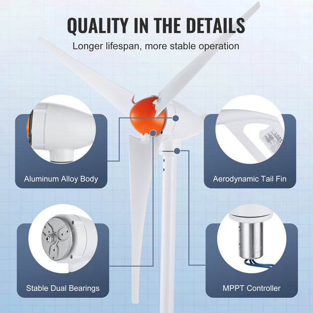 Windturbine -12V - 500W - 3-Bladige - Met Mppt-Controller - Turbinelichaam is Gemaakt van Gegoten Aluminium en is Corrosiebestendig - Verstelbare Windrichting en Startwindsnelheid van 2,5 m/s Geschikt - voor Thuisboerderij Campers Boten